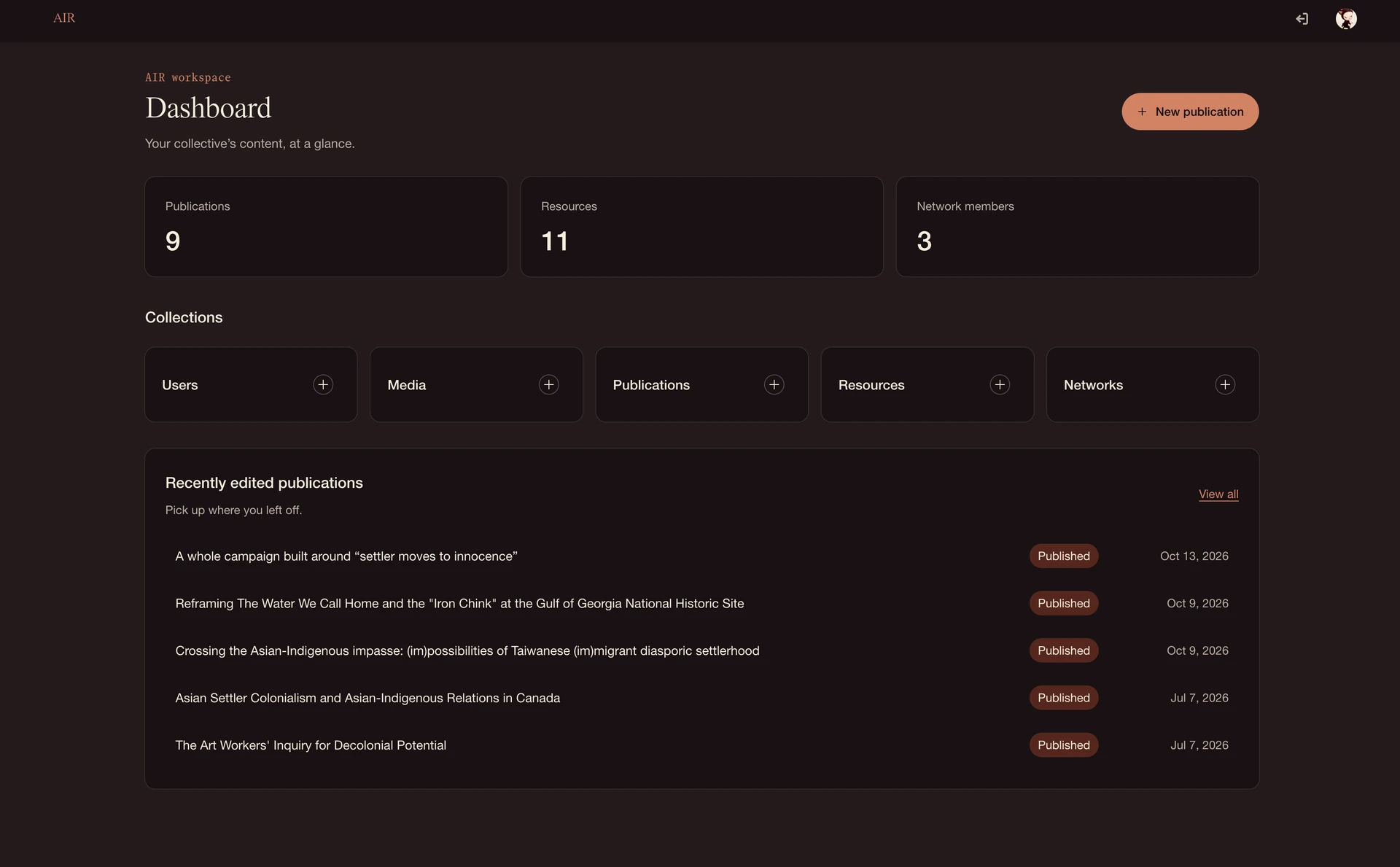 AIR's CMS dashboard showing publications, resources, network members, and recently edited publications