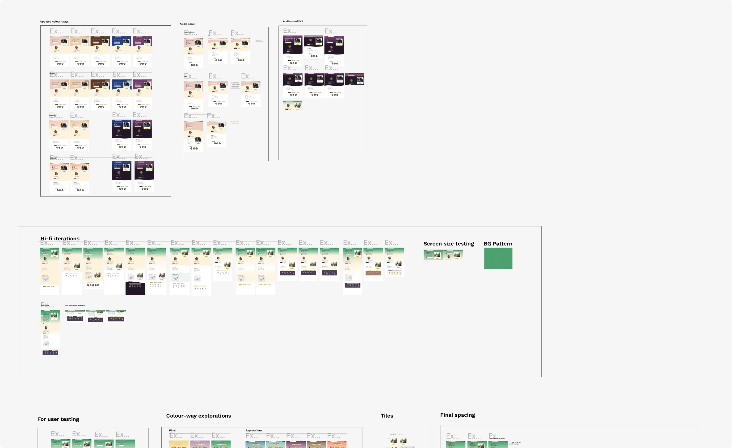 An iteration board compares colour palettes, page layouts, high-fidelity variations, screen sizes, and spacing for Curiko experiences.