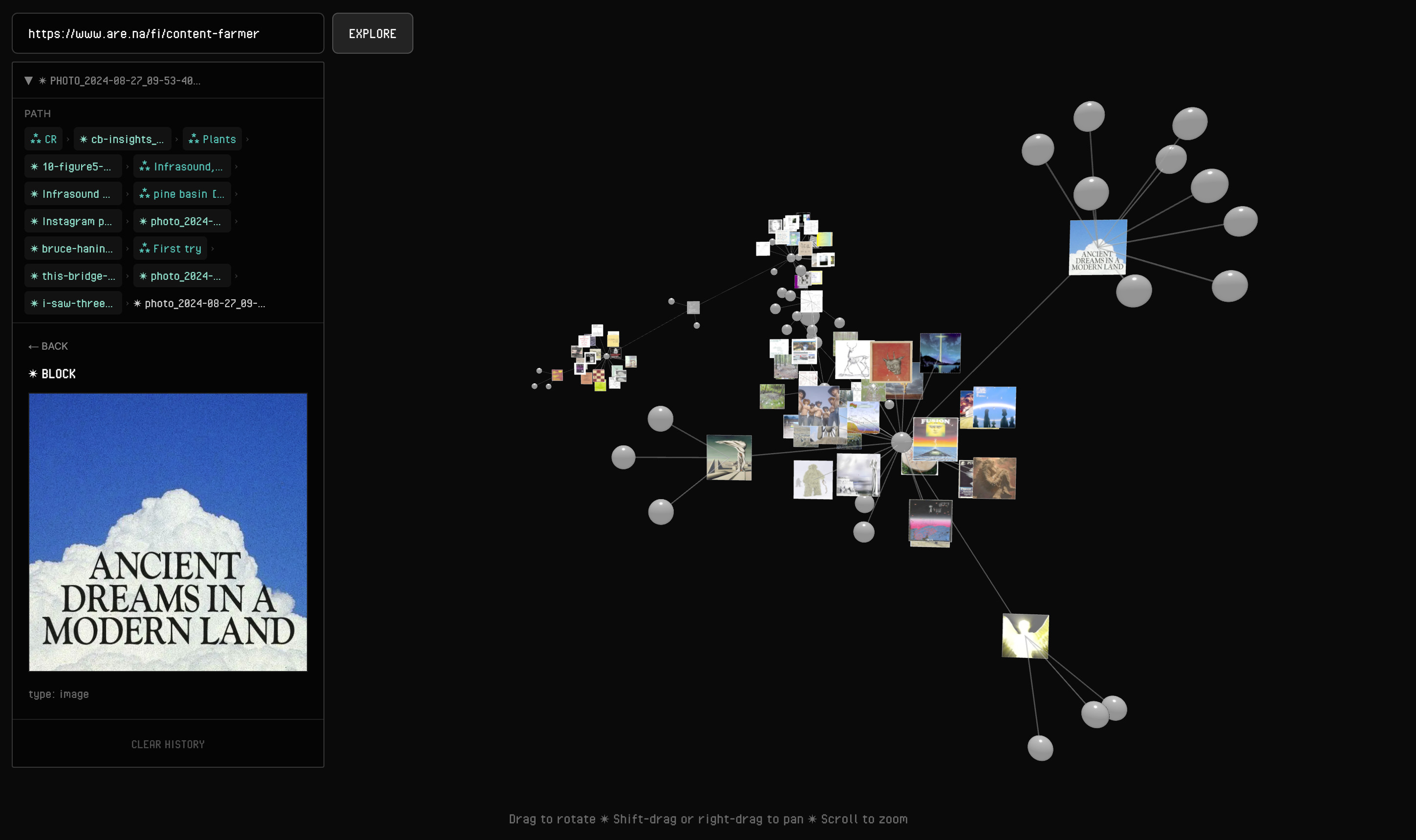 A well-explored Kabo graph, built up one wander at a time.
