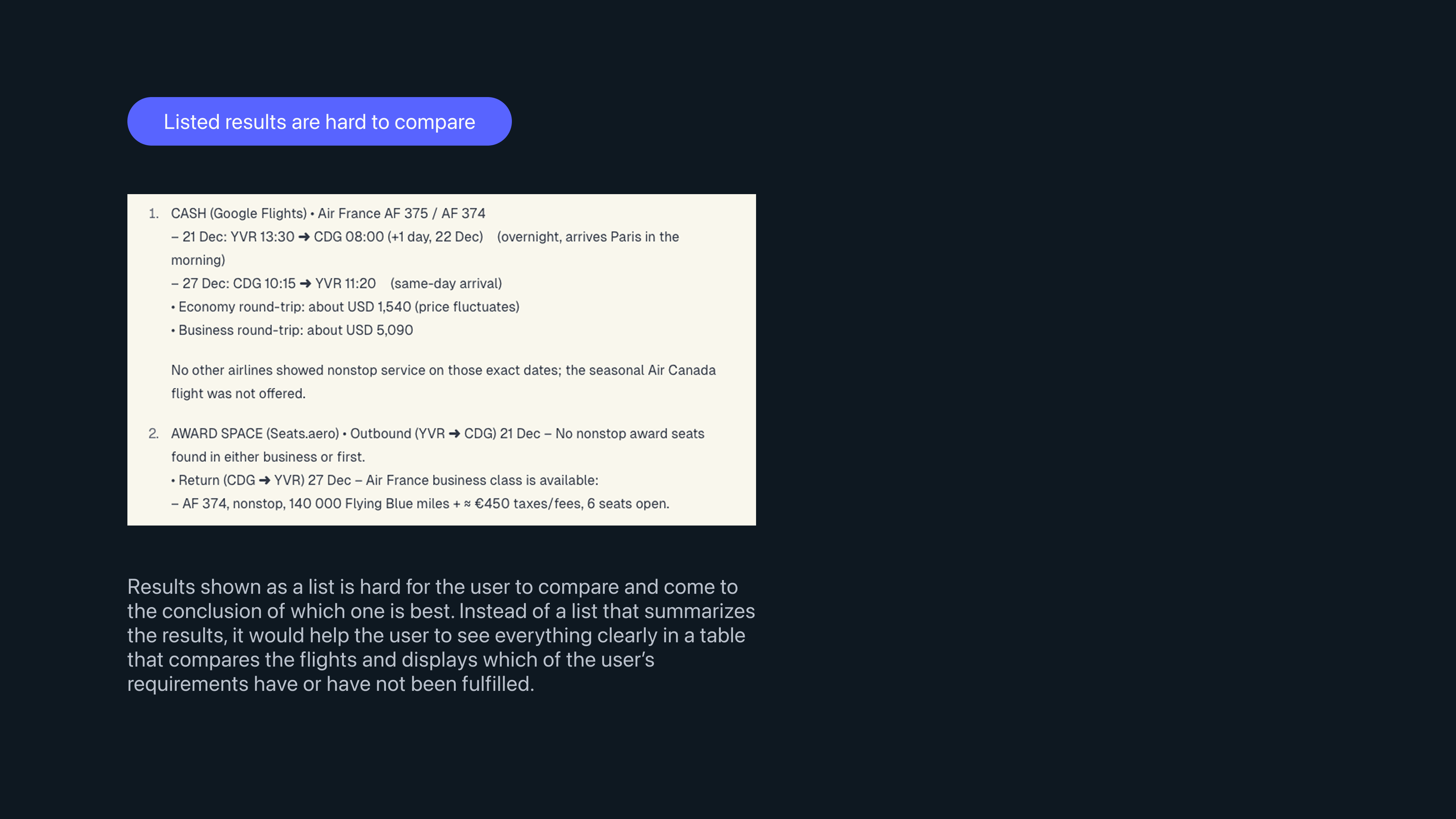 Slide highlighting issues with the current booking-page hierarchy.
